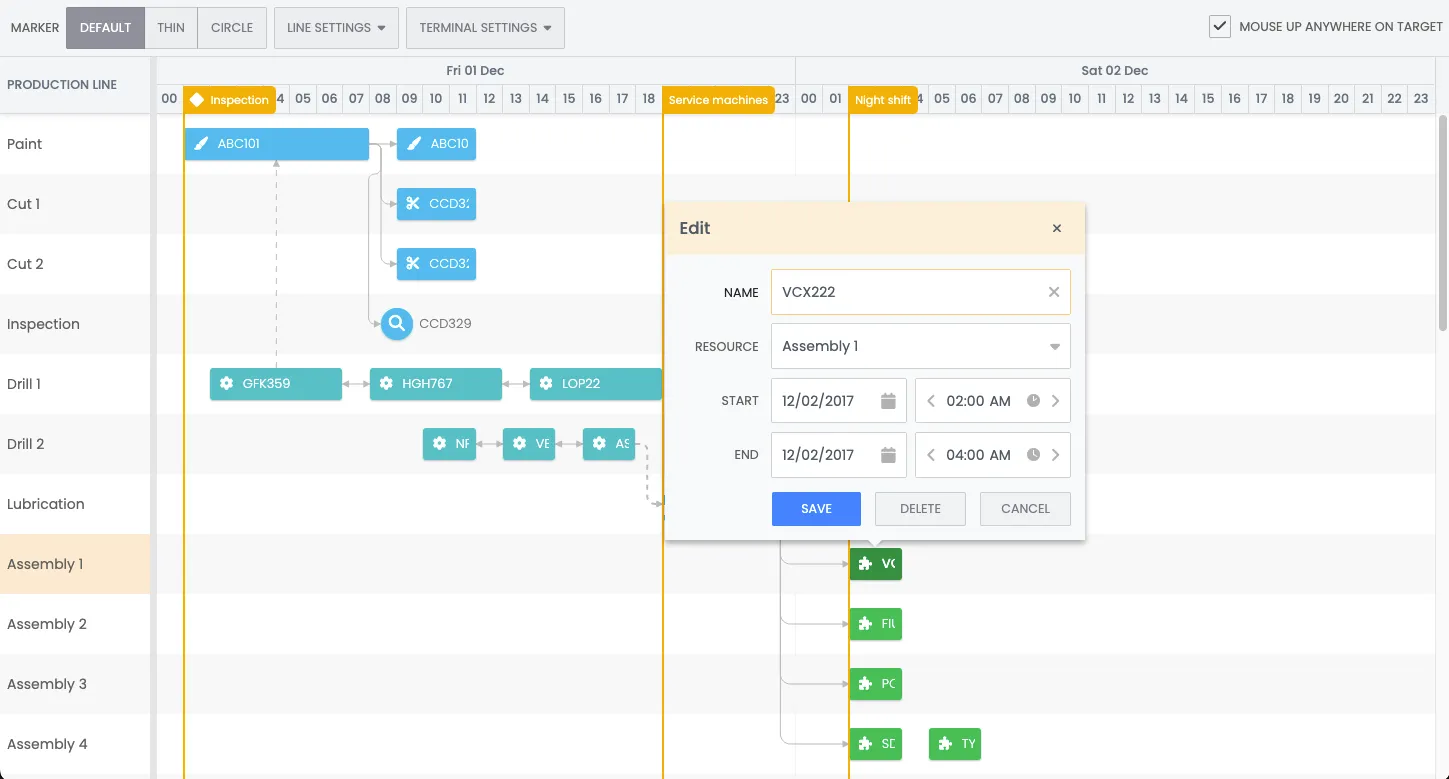 A complex scheduler with events and dependencies