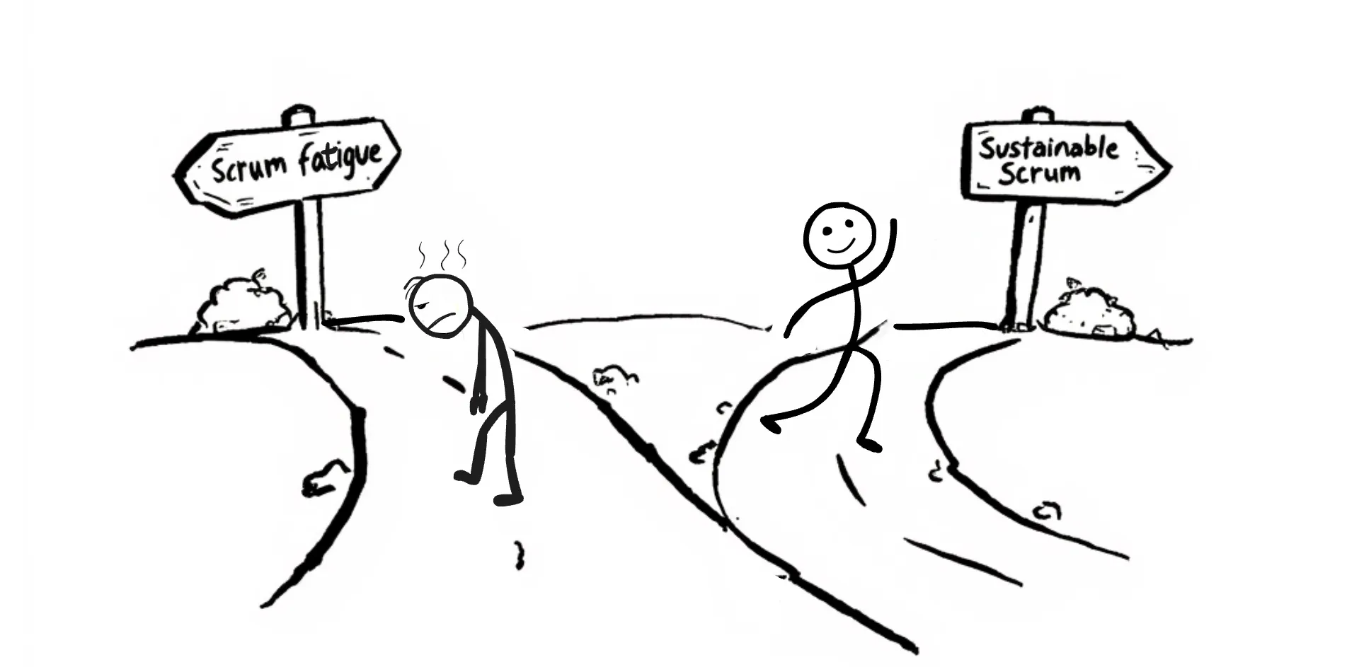 Scrum Fatigue: Why It Happens and How to Fix It