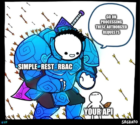 Meme about simple_rest_rbac protecting your API