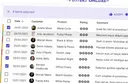 React Admin February 2021 Update
