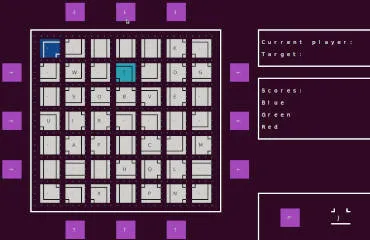 Building A Graphical User Interface in the Terminal using Go
