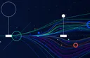 Argos: Measure The Carbon Footprint Of Software, Improve Developer Practices