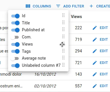 React Admin December 2022 Update