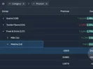 React Admin March 2024 Update