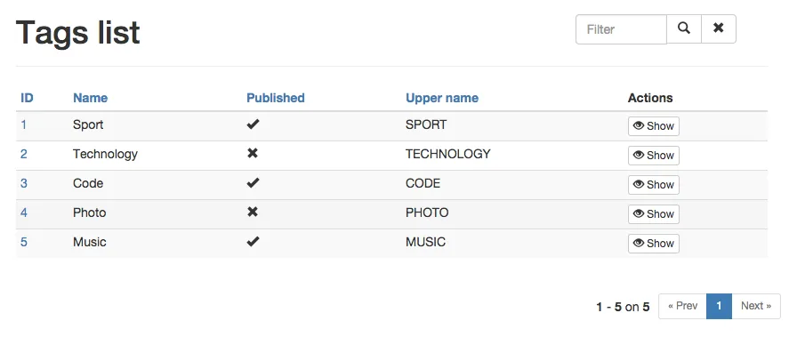 Read-only tag List view