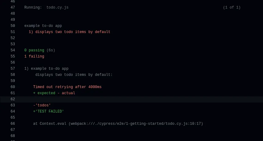 Cypress GitHub Action