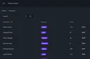 Using React-Admin With Your Favorite UI Library
