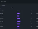 Using React-Admin With Your Favorite UI Library