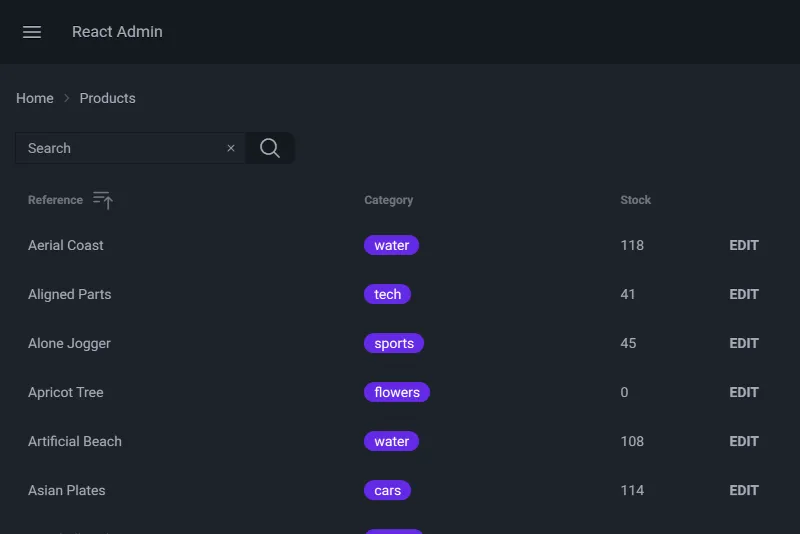 Using React-Admin With Your Favorite UI Library