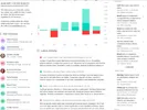 Atomic CRM March 2026 Updates
