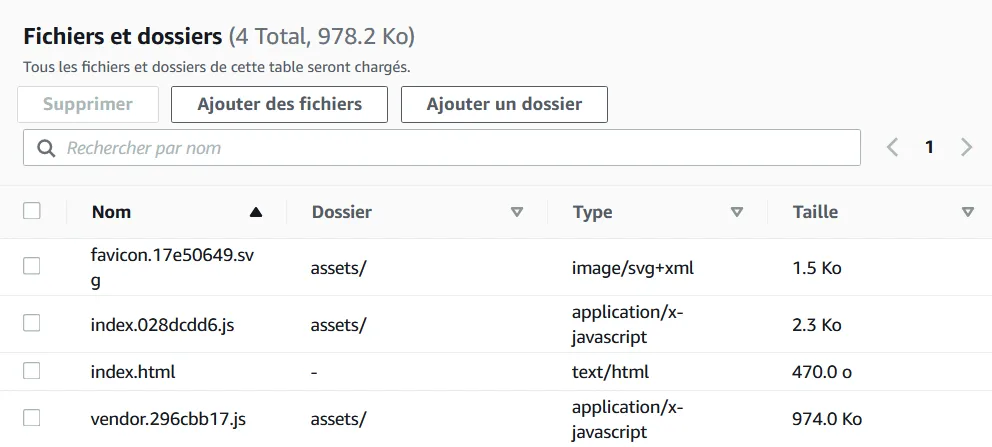 affichage des fichiers chargés