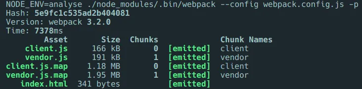 vendorChunkStep2.png