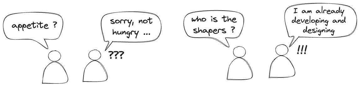 comics of weakness of the Shape Upmethodology
