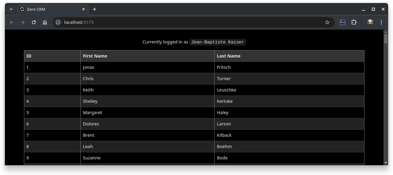 List of contacts fetched in zero-crm