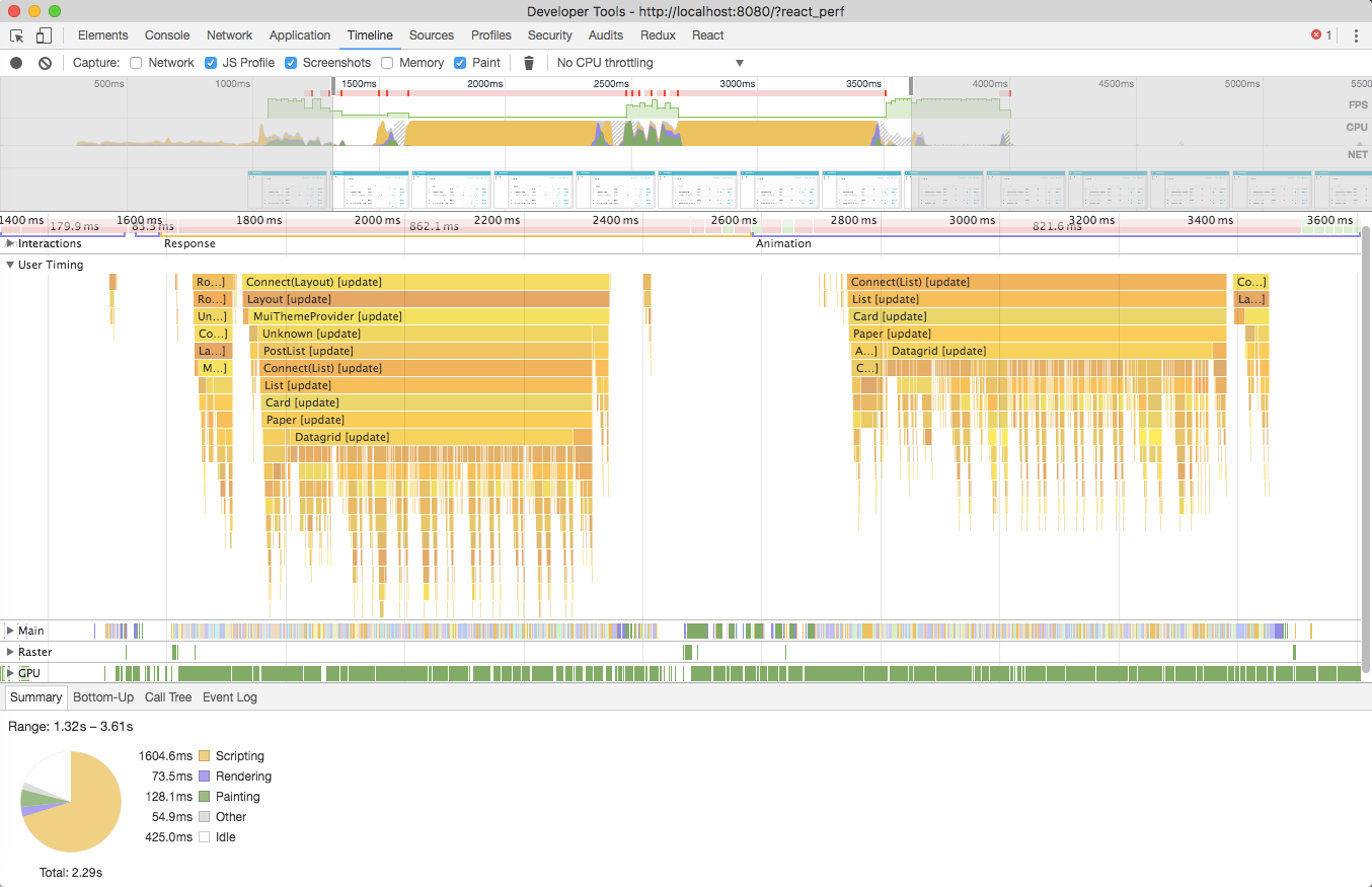 Initial flamegraph