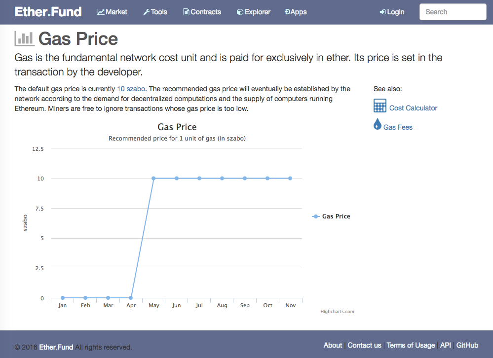 Everything you need to know about Ethereum