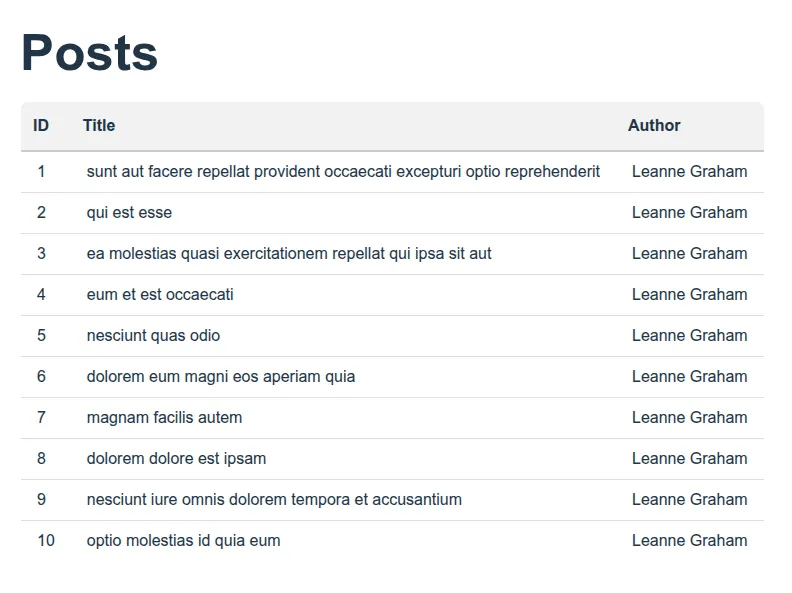 Ra-core quick start example