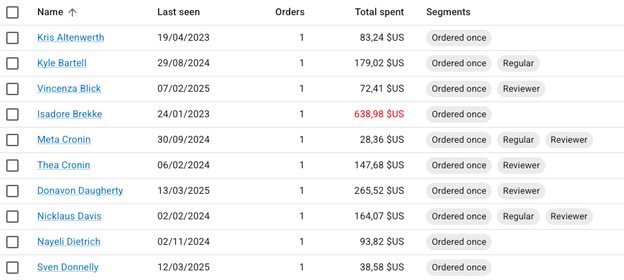 DataTable.Col source