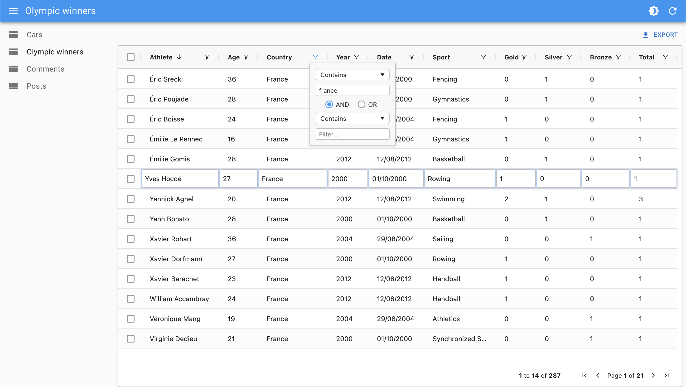 DatagridAGClient PostList