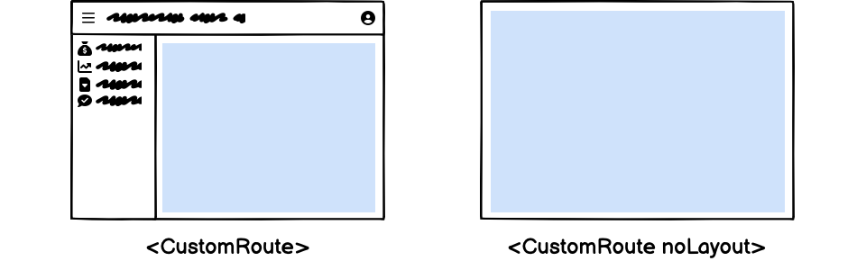 custom route with no layout