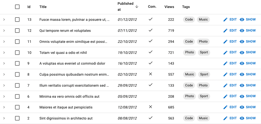 SingleFieldList in Datagrid