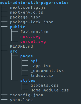 Next Admin folder structure with Pages Router