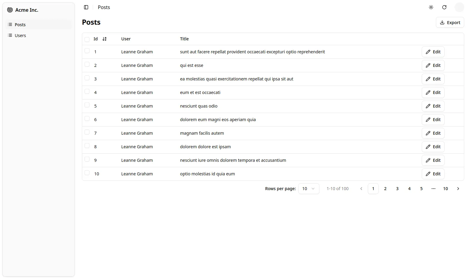Posts list with fewer columns