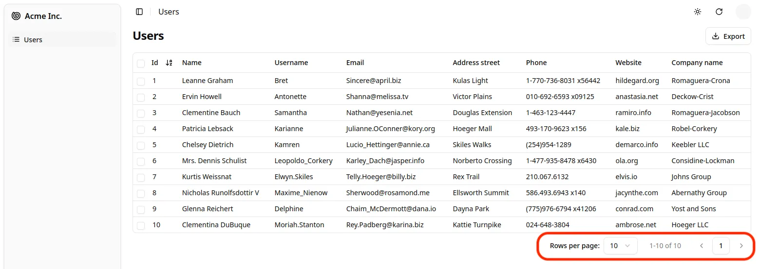 Pagination in users list