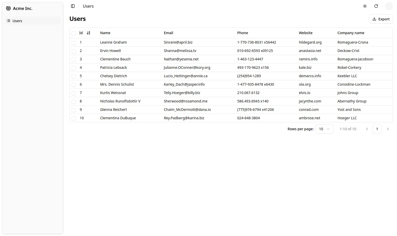 Users list with selected columns only