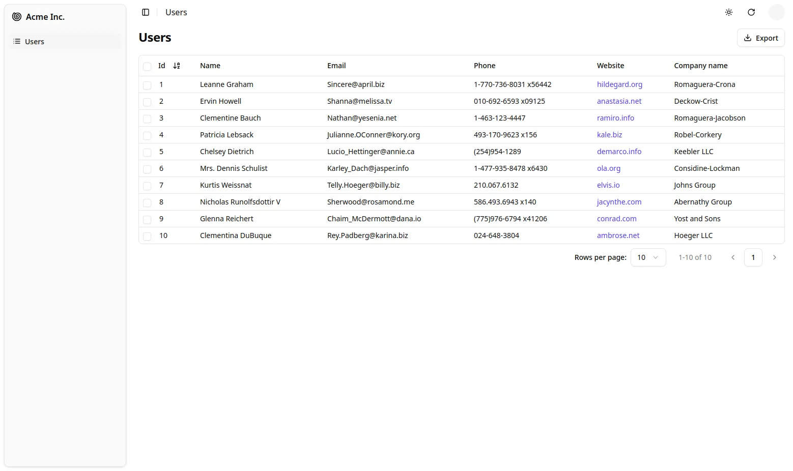 Users list with a link in Website column