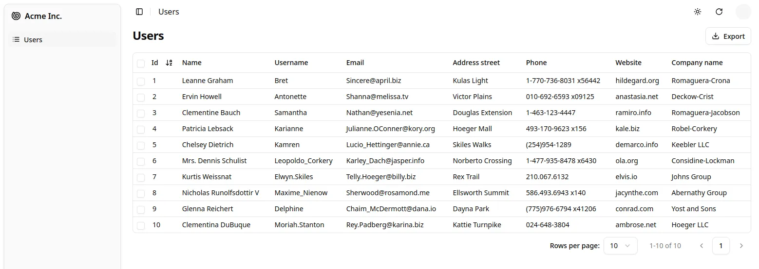 Users list