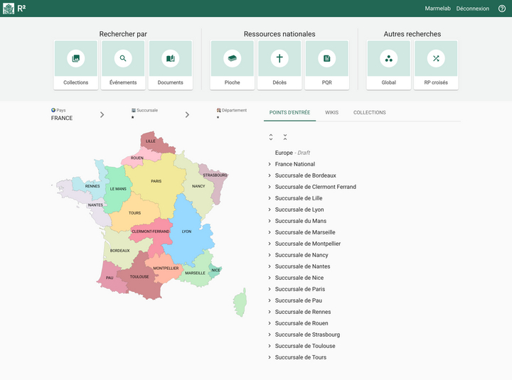 Index des données
