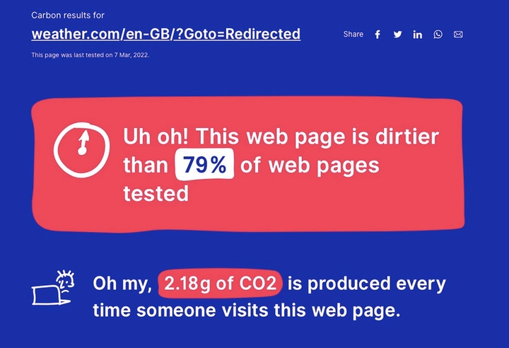 website carbon