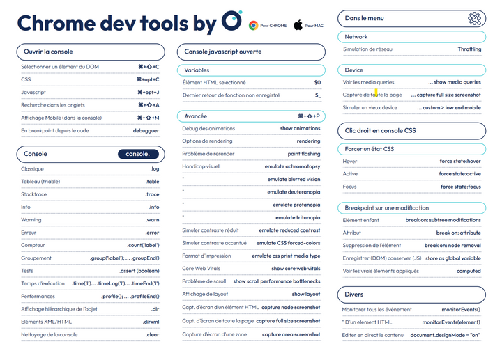 Chrome devtoools cheatsheet