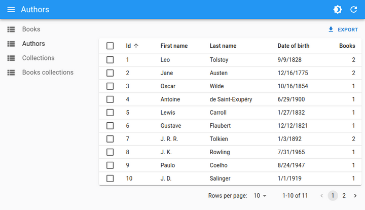 Simple ReferenceManyCount example