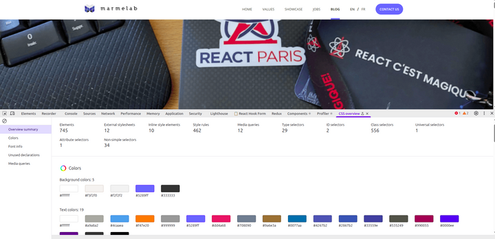 css overview