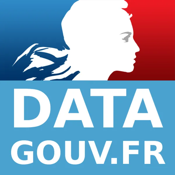 Comment exploiter la base SIRENE des entreprises de France en SQL
