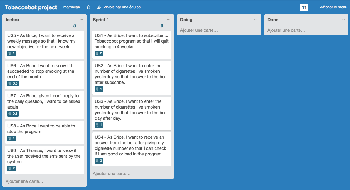 Backlog sur Trello